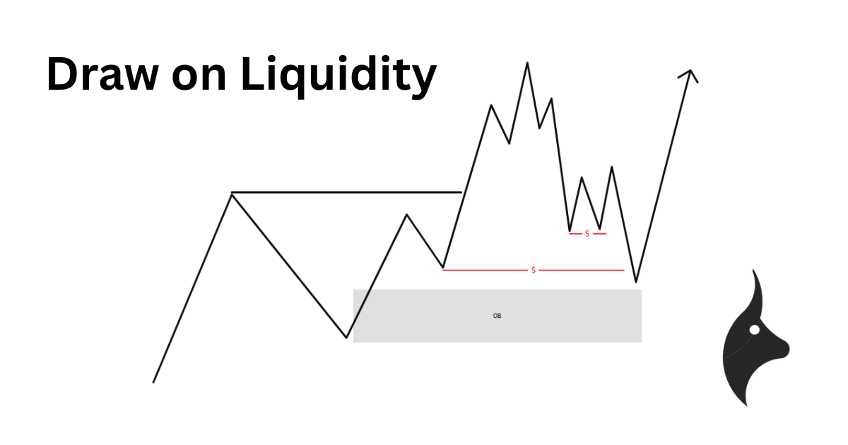 Draw on Liquidity (DOL) Explained - Featured image